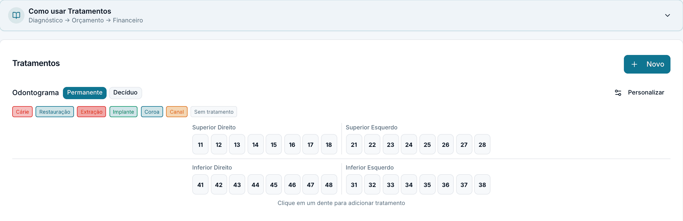 Aba Tratamentos de uma paciente no OdontoZyon com o odontograma de dentes permanentes, a legenda de condições (cárie, restauração, extração, implante, coroa e canal) e o caminho diagnóstico, orçamento e financeiro, em uma clínica de demonstração.