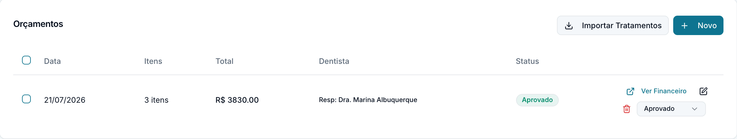 Aba Orçamentos de uma paciente no OdontoZyon com um orçamento aprovado de três itens e o atalho Ver Financeiro, em uma clínica de demonstração.