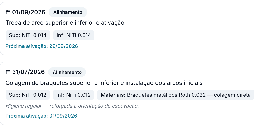 Aba Ortodontia de uma paciente no OdontoZyon com duas ativações, fase Alinhamento, arcos superior e inferior e a data da próxima ativação, em uma clínica de demonstração.