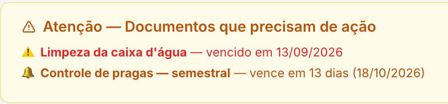 Alerta do OdontoZyon com um documento da vigilância sanitária vencido e outro que vence em 13 dias, em uma clínica de demonstração.